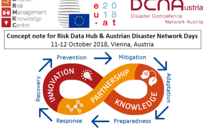 Risk Data Hub & Austrian Disaster Network Days – 11 e 12 ottobre 2018