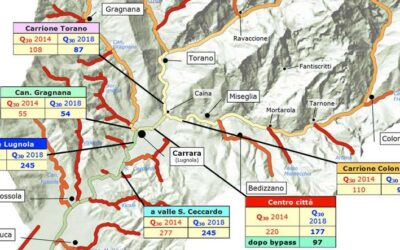 Come ridurre il rischio alluvionale e salvare i ponti storici