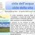 12 aprile 2022: webinar “Ciclo dell’acqua, ciclo della vita”